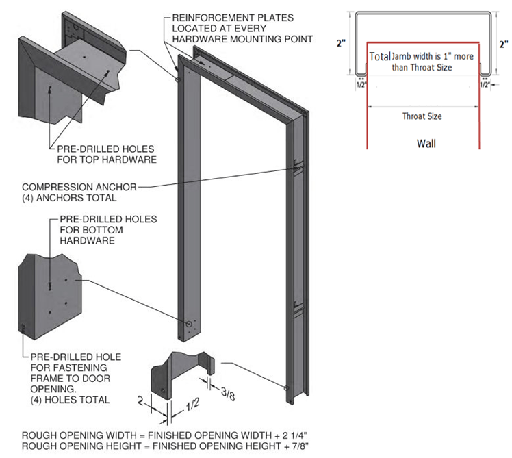  CMYUN Heavy Duty Barn Cafe Doors, Unpainted Kitchen