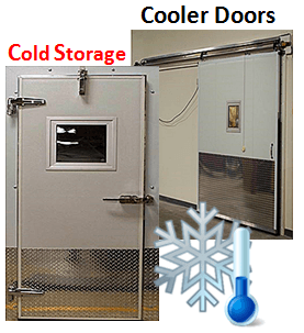 cold-storage-cooler-doors
