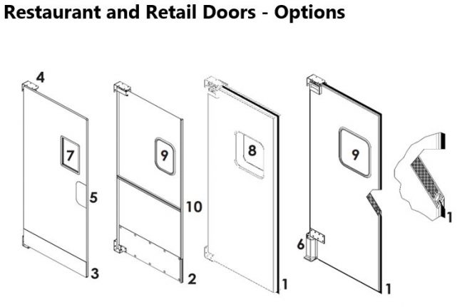 Door Module Variations Door Components – Options – Paylon Swinging Doors