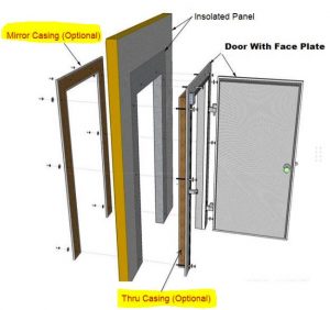 Thru-Wall Frame & Mirror Casing