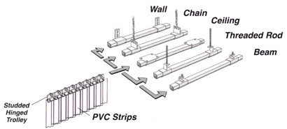 rolling-strip-curtains