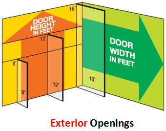 strip-curtain-height-chart-2