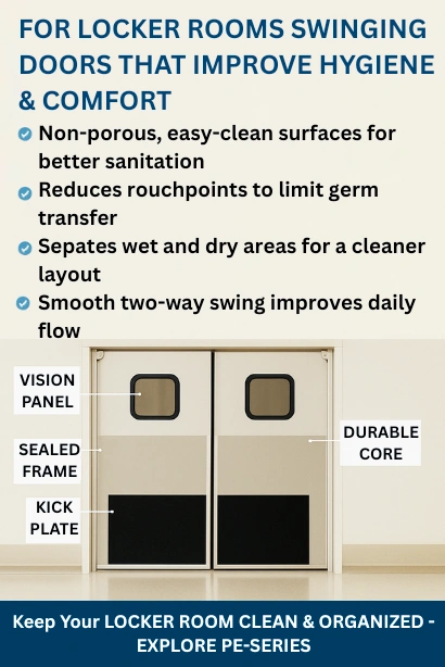 Locker room swinging door infographic showing key benefits like hygiene, privacy, and smooth traffic flow.