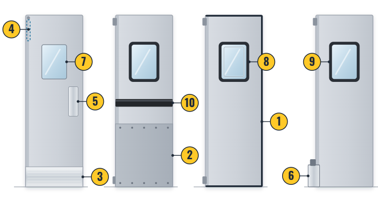 Diagram of four restaurant and retail swinging doors with numbered markers 1 to 10 showing door options such as gasketing, kick plates, windows, jamb guards and bumper strips